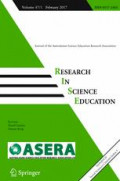 Secondary Science Teachers’ and Students’ Involvement
in a Primary School Community of Science Practice: How
It Changed Their Practices and Interest in Science