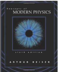 Concepts of modern physics