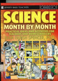 Science Month By Month